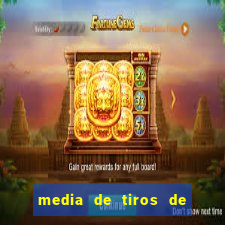 media de tiros de meta por jogo